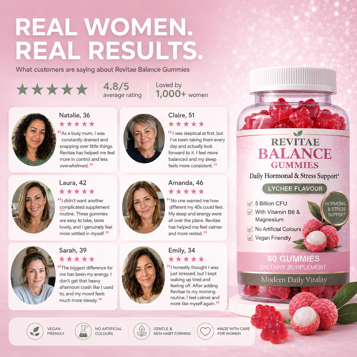 Revitae Hormone Balance